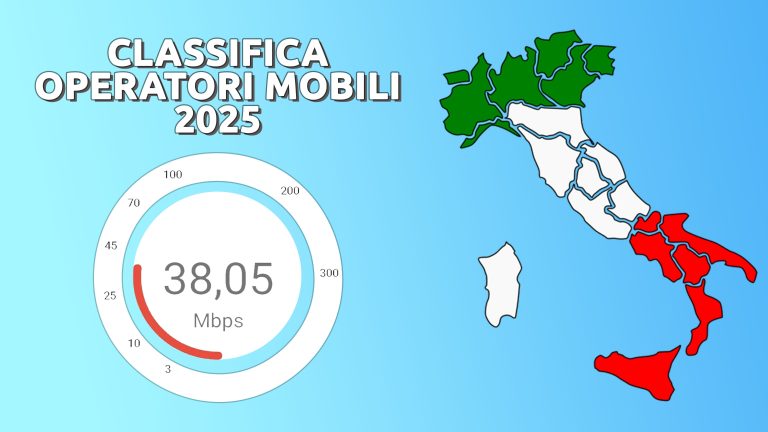 Classifica Rete Mobile 2025: chi vince tra Vodafone, TIM, Fastweb, WindTre e Iliad